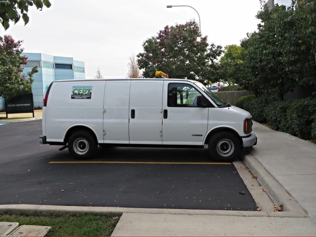 យុទ្ធសាស្ត្រដែលមានប្រសិទ្ធភាពសម្រាប់ការគ្រប់គ្រងក្រុម